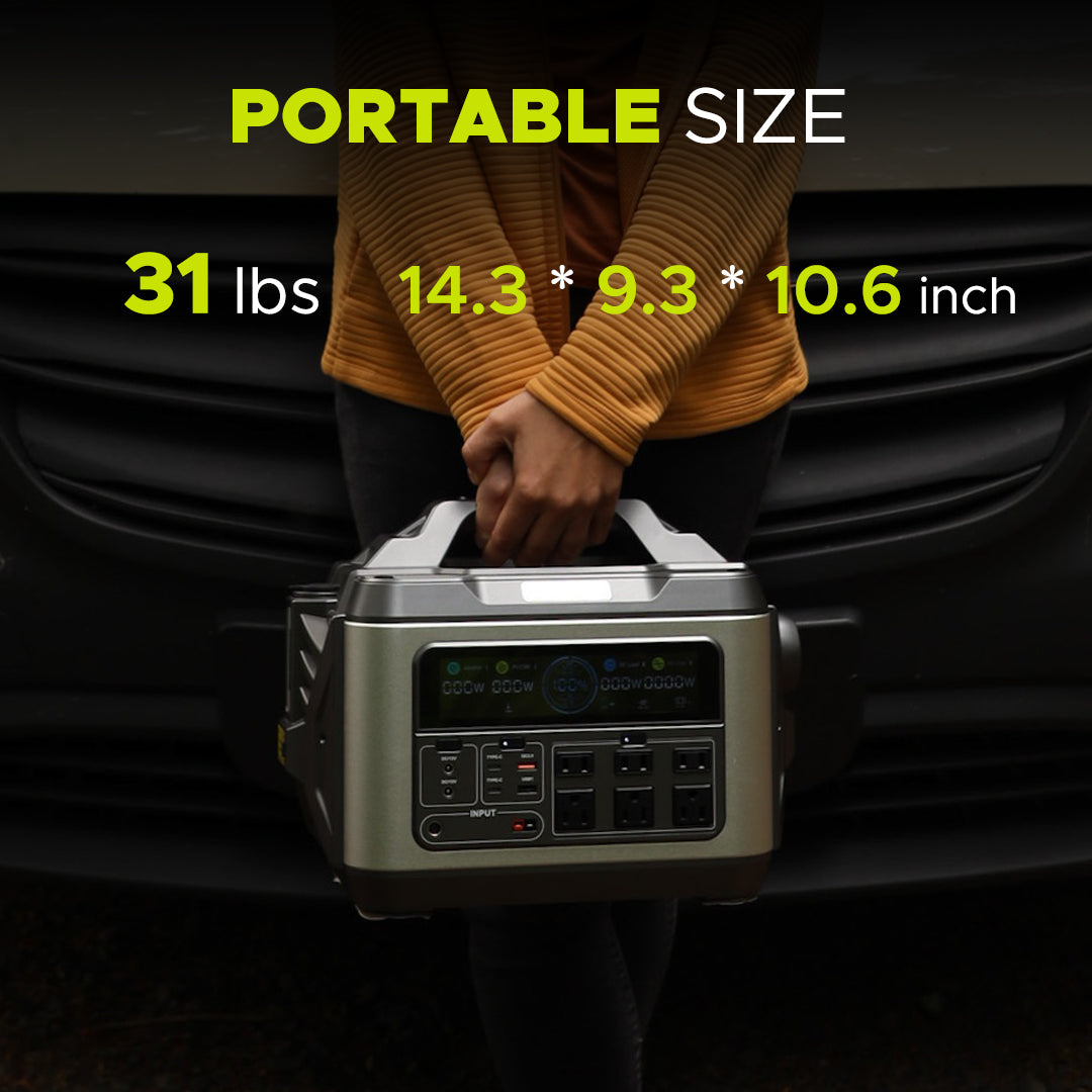 POWEREPUBLIC T1200 Portable Power Station | 1200W 1110Wh